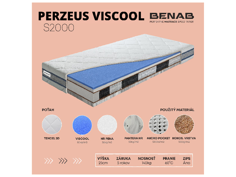 Taštičková matrace Benab Perzeus Viscool S2000 200x140 cm (T3/T5)