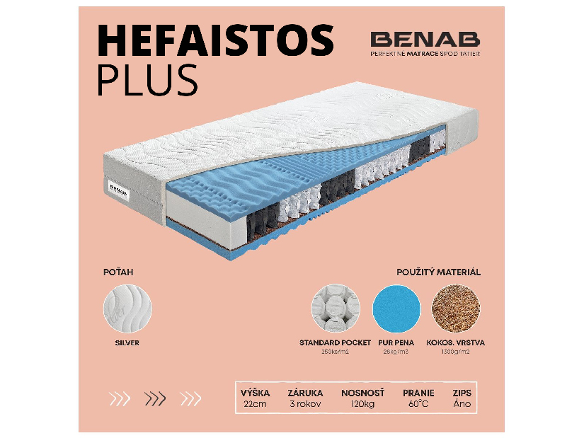 Taštičková matrace Benab Hefaistos Plus 200x180 cm (T3/T4)