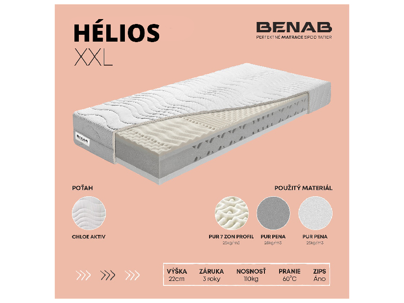 Pěnová matrace Benab Helios XXL 220x140 cm (T3/T2)