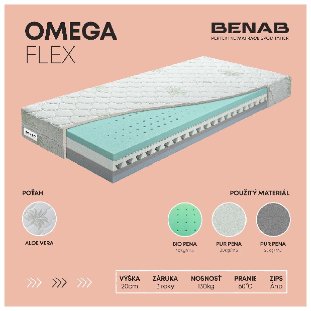 Pěnová matrace Benab Omega Flex 200x80 cm (T2/T3) *polštář zdarma