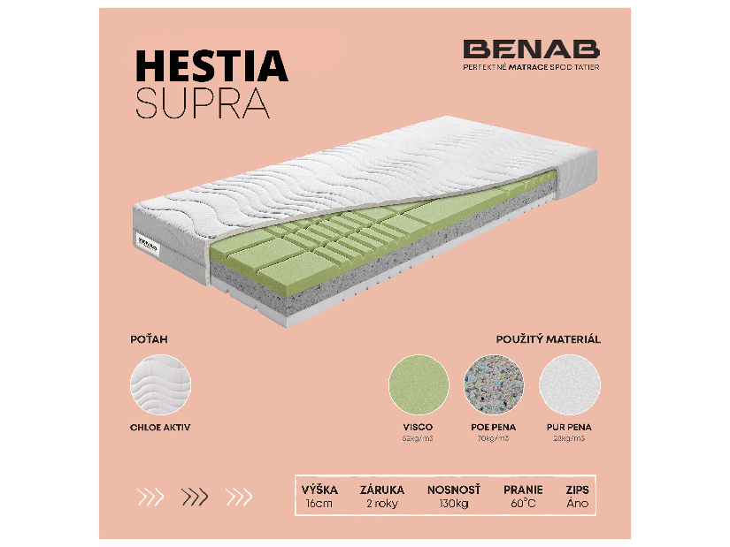 Pěnová matrace Benab Hestia Supra 195x90 cm (T4/T5)
