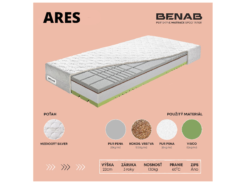 Pěnová matrace Benab Ares 200x90 cm (T4/T3)