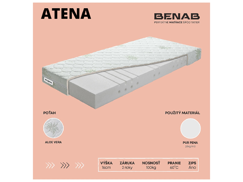 Pěnová matrace Benab Atena 220x180 cm (T2/T3)