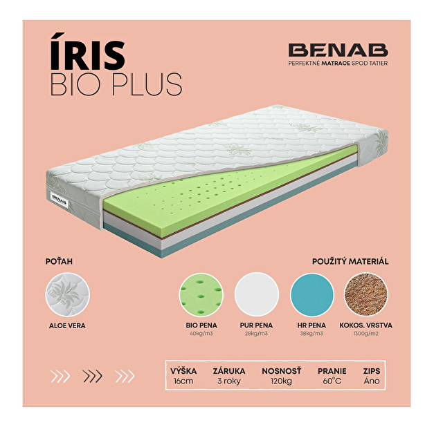 Pěnová matrace Benab Iris Bio Plus 200x180 cm (T3/T4)