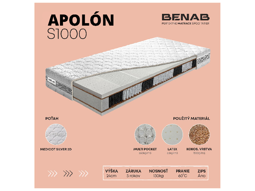 Taštičková matrace Benab Apollón S1000 220x160 cm (T4/T3)
