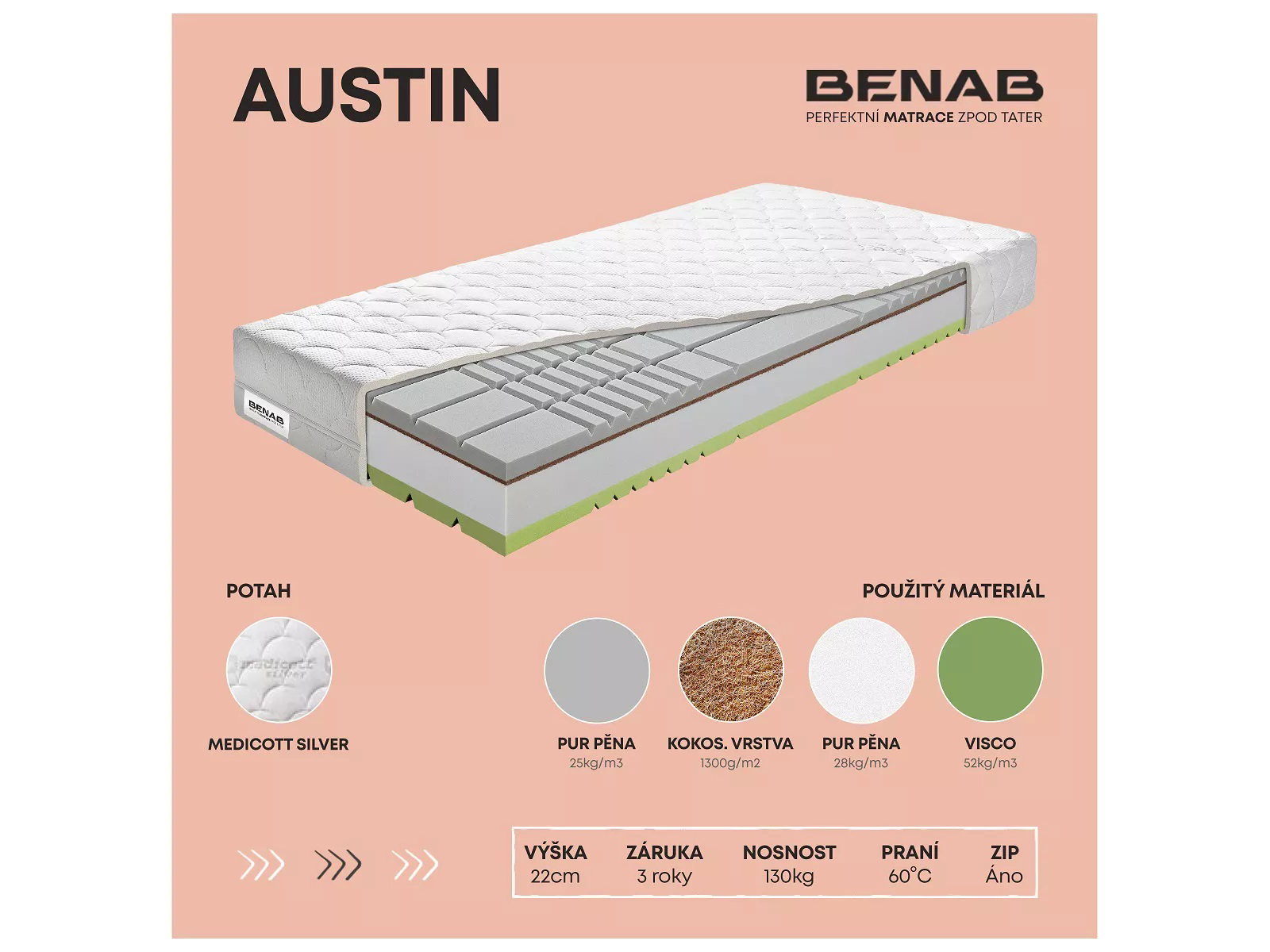 Pěnová matrace Benab Austin 200x180 cm (T4/T3) *výprodej